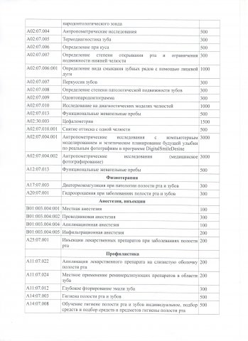 Прейскурант цен на 2018