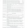 Прейскурант цен на 2018